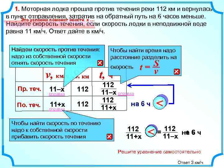 Моторная лодка прошла по течению реки