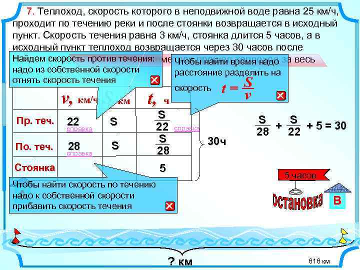 Теплоход проходит по течению 280 км