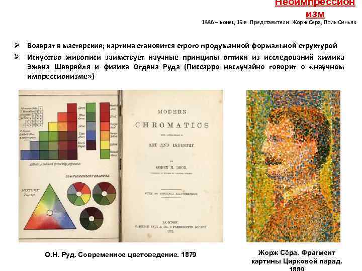 Неоимпрессион изм 1886 – конец 19 в. Представители: Жорж Сёра, Поль Синьяк Ø Возврат