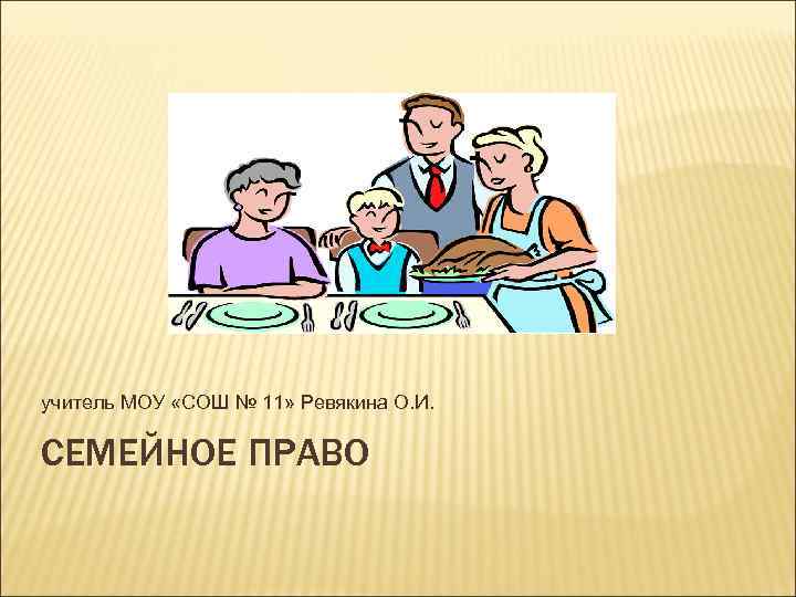 учитель МОУ «СОШ № 11» Ревякина О. И. СЕМЕЙНОЕ ПРАВО 