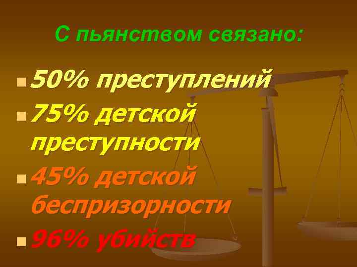 С пьянством связано: 50% преступлений n 75% детской преступности n 45% детской беспризорности n