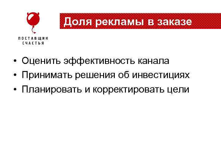 Доля рекламы в заказе • Оценить эффективность канала • Принимать решения об инвестициях •