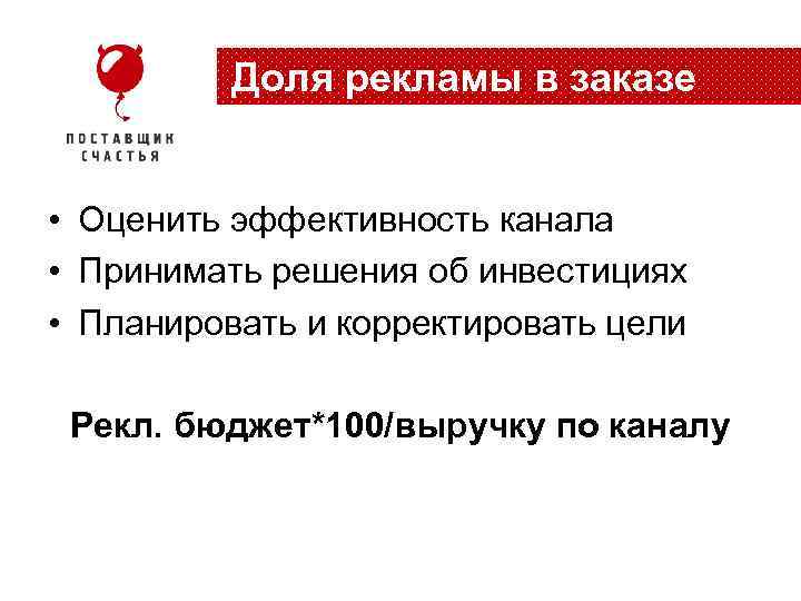 Доля рекламы в заказе • Оценить эффективность канала • Принимать решения об инвестициях •