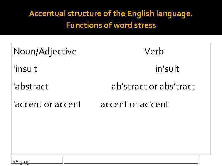 Accentual structure of the English language. Functions of word stress Noun/Adjective 'insult 'abstract 'accent