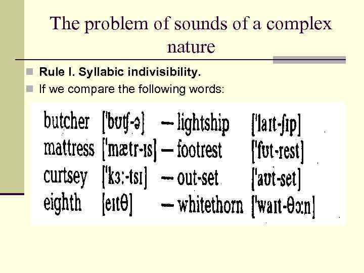 The problem of sounds of a complex nature n Rule I. Syllabic indivisibility. n