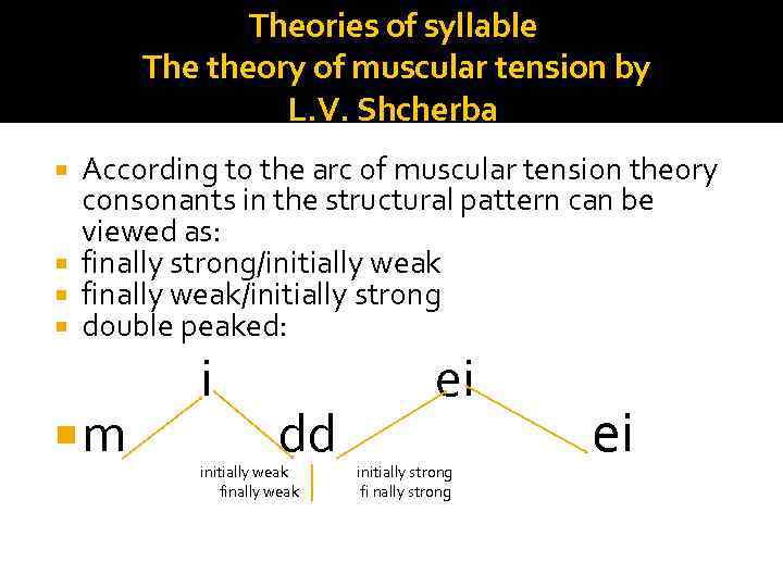 Theories of syllable The theory of muscular tension by L. V. Shcherba According to