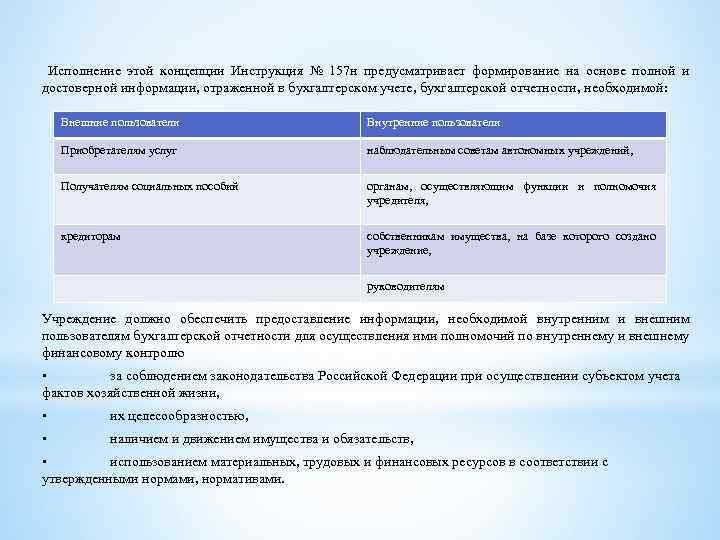 Исполнение этой концепции Инструкция № 157 н предусматривает формирование на основе полной и достоверной