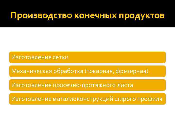 Производство конечных продуктов Изготовление сетки Механическая обработка (токарная, фрезерная) Изготовление просечно-протяжного листа Изготовление маталлоконструкций