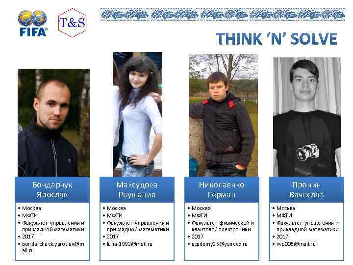 Бондарчук Ярослав Максудова Раушания Николаенко Герман Пронин Вячеслав • Москва • МФТИ • Факультет