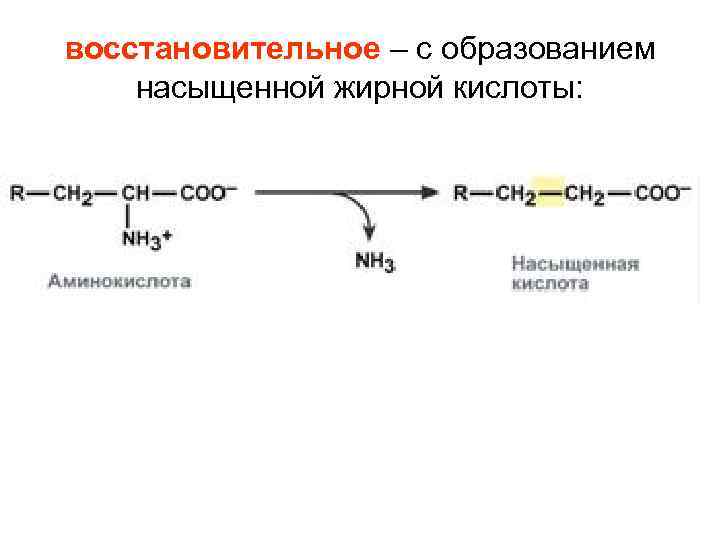 восстановительное – с образованием насыщенной жирной кислоты: 