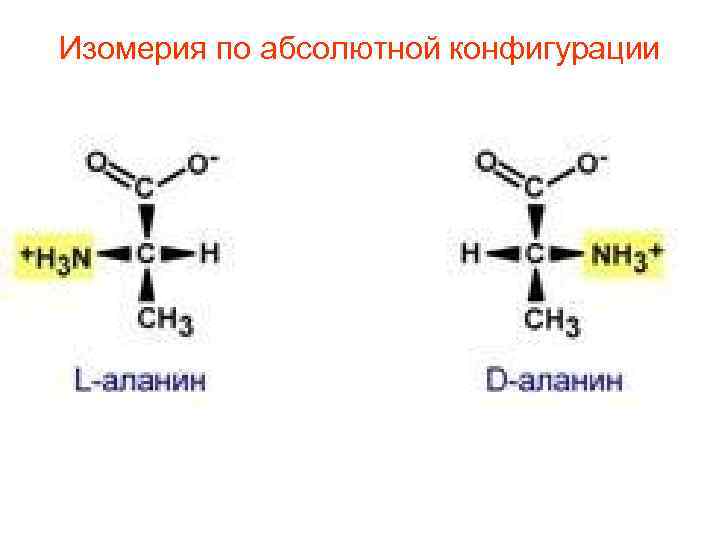 Изомерия по абсолютной конфигурации 