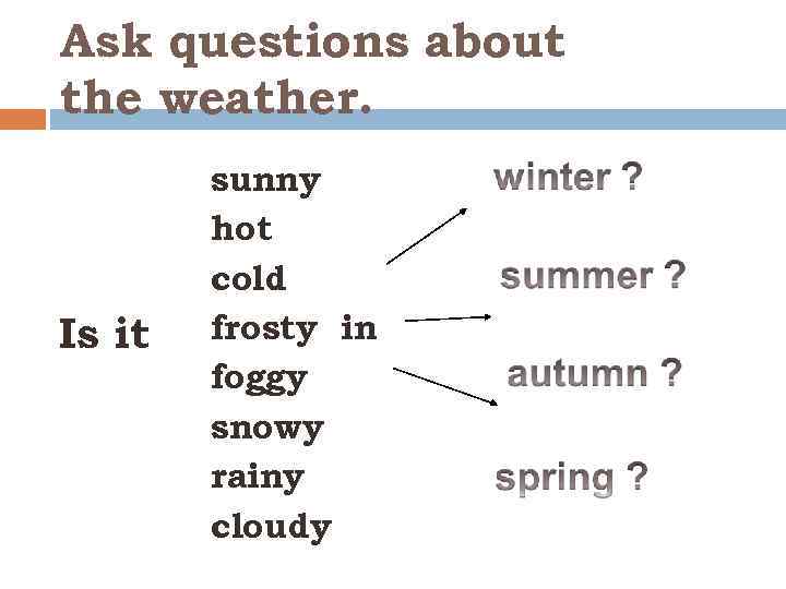 Ask questions about the weather. Is it sunny hot cold frosty in foggy snowy