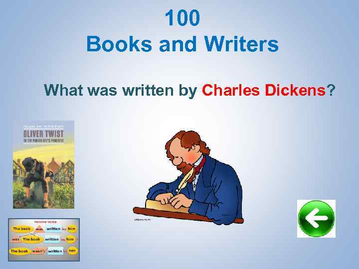 100 Books and Writers What was written by Charles Dickens? 