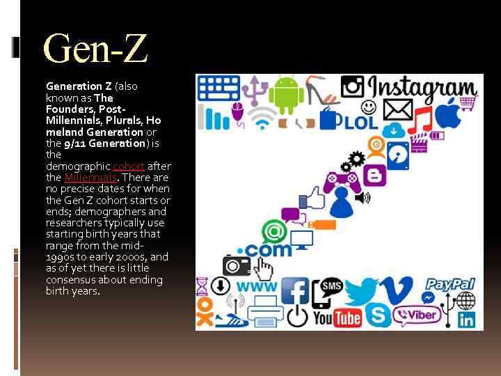 Gen-Z Generation Z (also known as The Founders, Post. Millennials, Plurals, Ho meland Generation