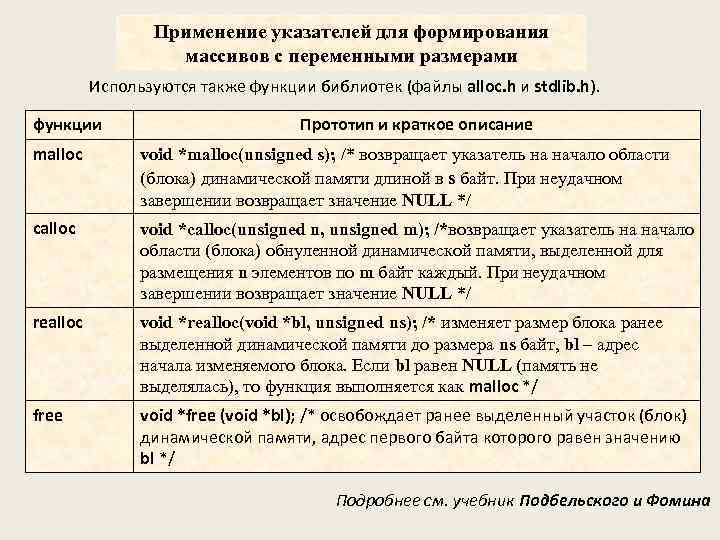 Применение указателей для формирования массивов с переменными размерами Используются также функции библиотек (файлы alloc.