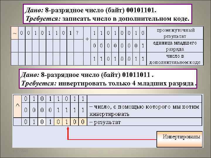 Дано: 8 -разрядное число (байт) 00101101. Требуется: записать число в дополнительном коде. Дано: 8