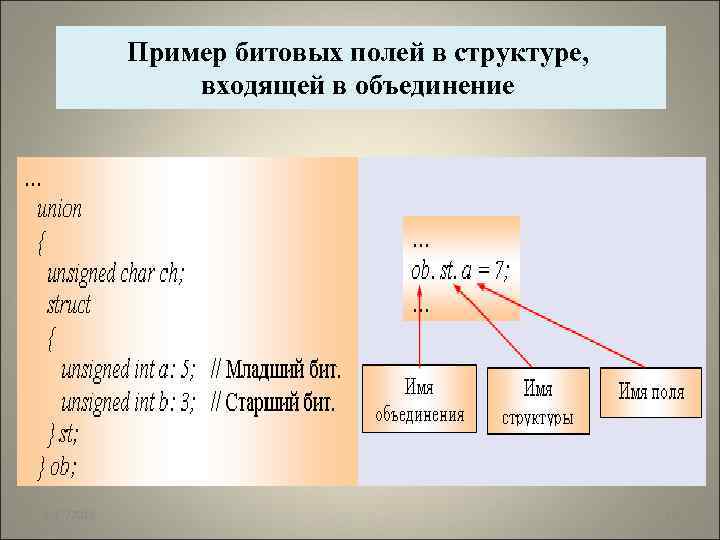 Пример битовых полей в структуре, входящей в объединение 2/17/2018 14 