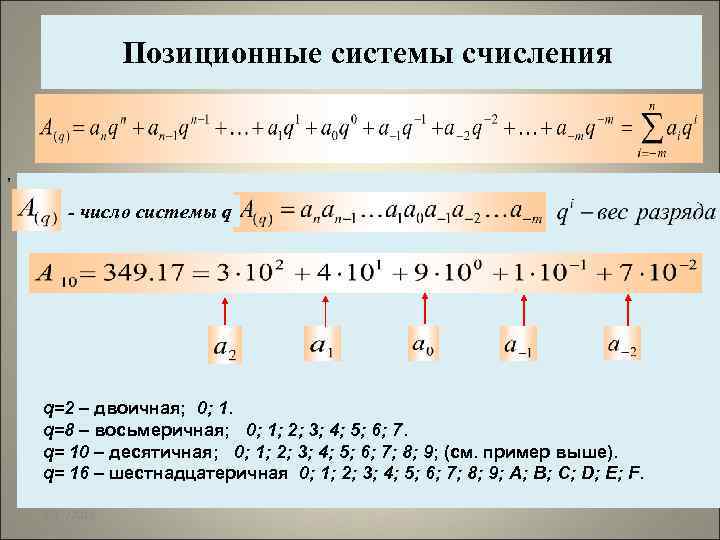 Позиционные системы счисления , - число системы q - произвольное число q=2 – двоичная;