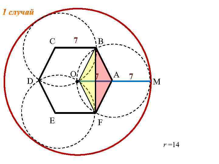С 7 O D E В 7 А 7 M F r =14 
