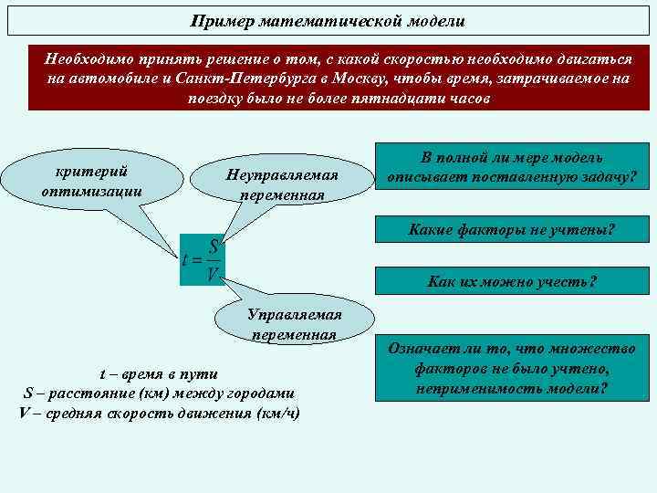 Курс разработка решений