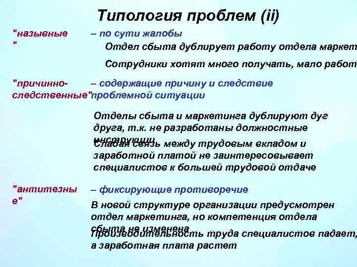 Типология проблем (ii) "назывные " – по сути жалобы Отдел сбыта дублирует работу отдела