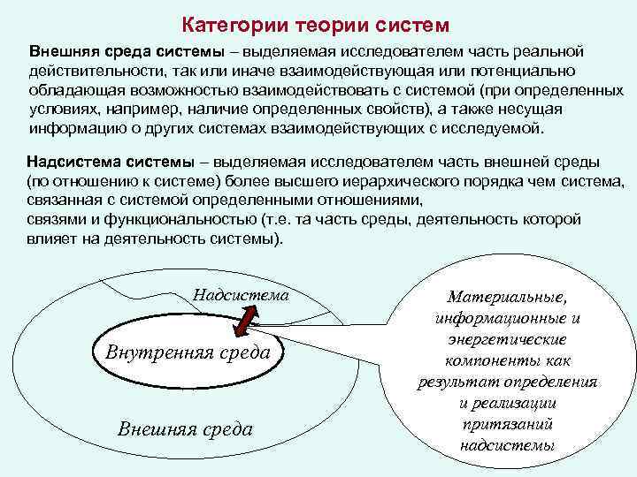 Категории теории систем Внешняя среда системы – выделяемая исследователем часть реальной действительности, так или