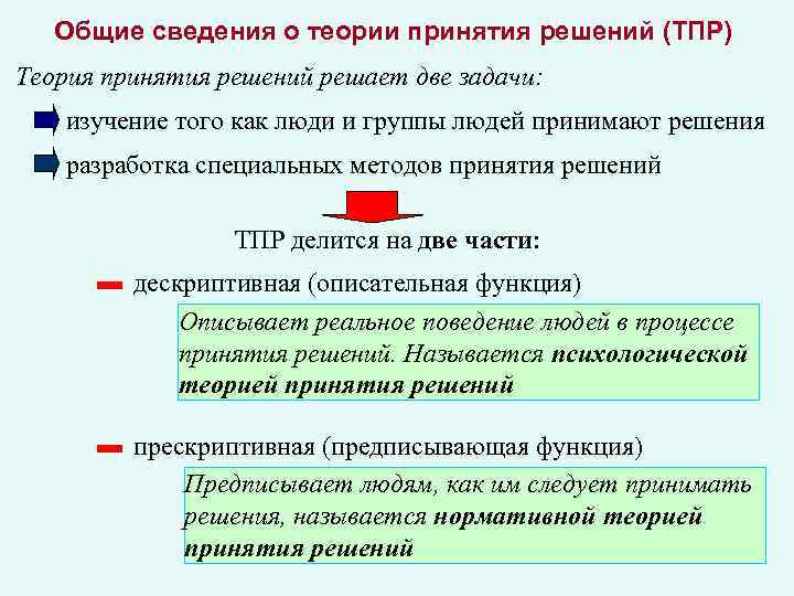 Общие сведения о теории принятия решений (ТПР) Теория принятия решений решает две задачи: изучение