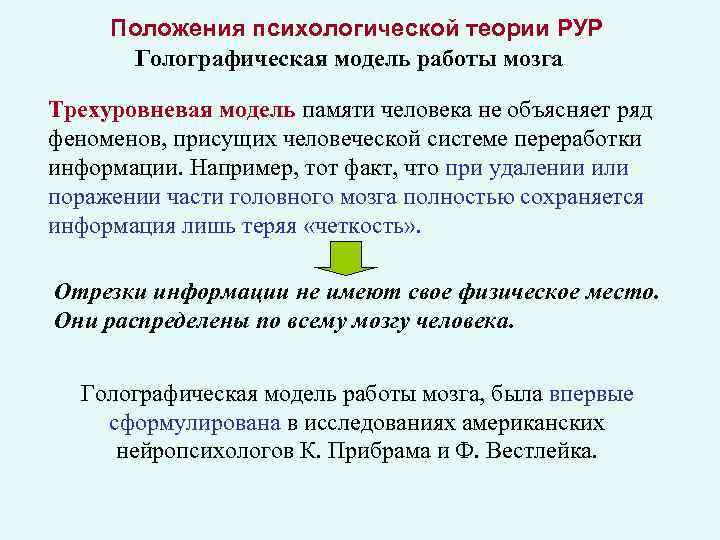 Положения психологической теории РУР Голографическая модель работы мозга Трехуровневая модель памяти человека не объясняет
