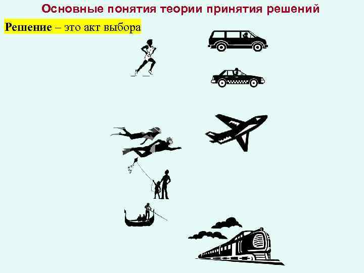 Основные понятия теории принятия решений Решение – это акт выбора 