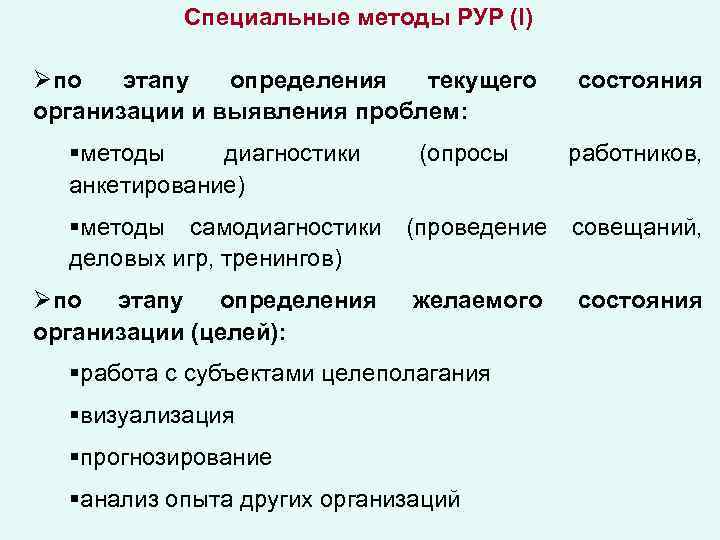 Специальные методы РУР (I) по этапу определения текущего организации и выявления проблем: методы диагностики
