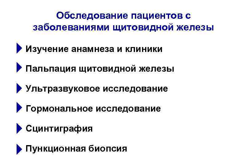 Обследование пациентов с заболеваниями щитовидной железы Изучение анамнеза и клиники Пальпация щитовидной железы Ультразвуковое