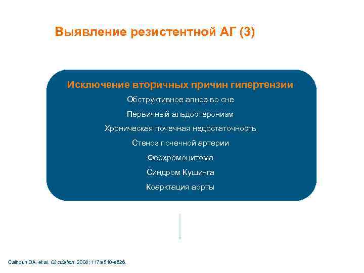 Выявление резистентной АГ (3) Исключение вторичных причин гипертензии Обструктивное апноэ во сне Первичный альдостеронизм