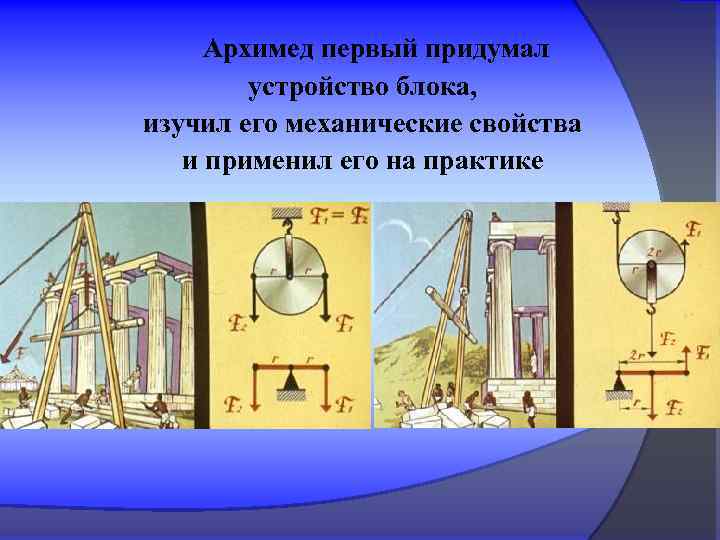 Архимед первый придумал устройство блока, изучил его механические свойства и применил его на практике