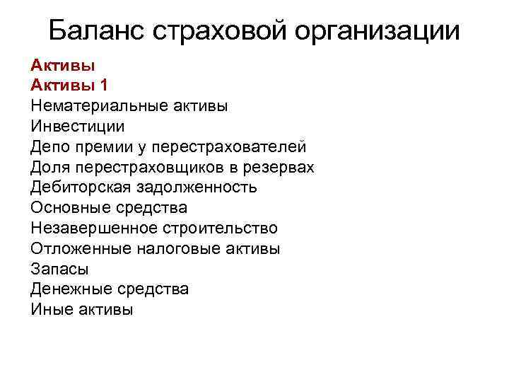 Баланс страховой организации Активы 1 Нематериальные активы Инвестиции Депо премии у перестрахователей Доля перестраховщиков