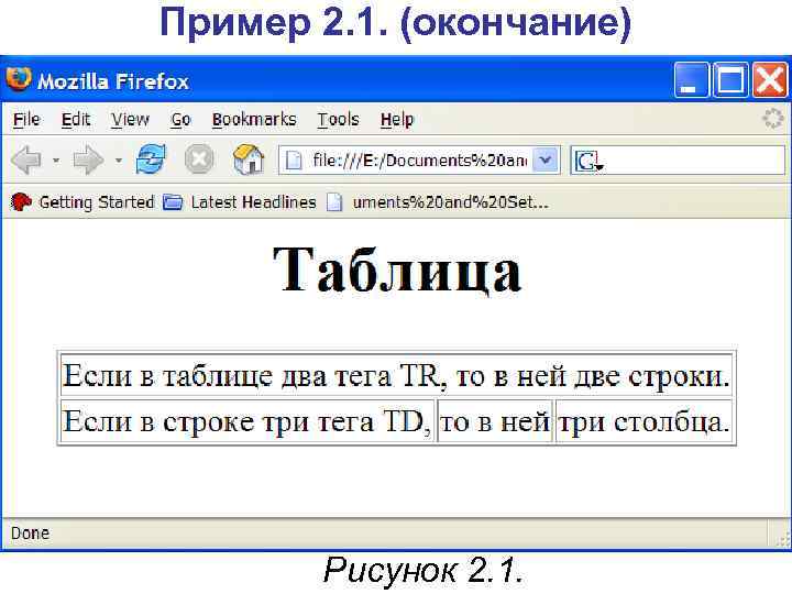 Пример 2. 1. (окончание) Рисунок 2. 1. 