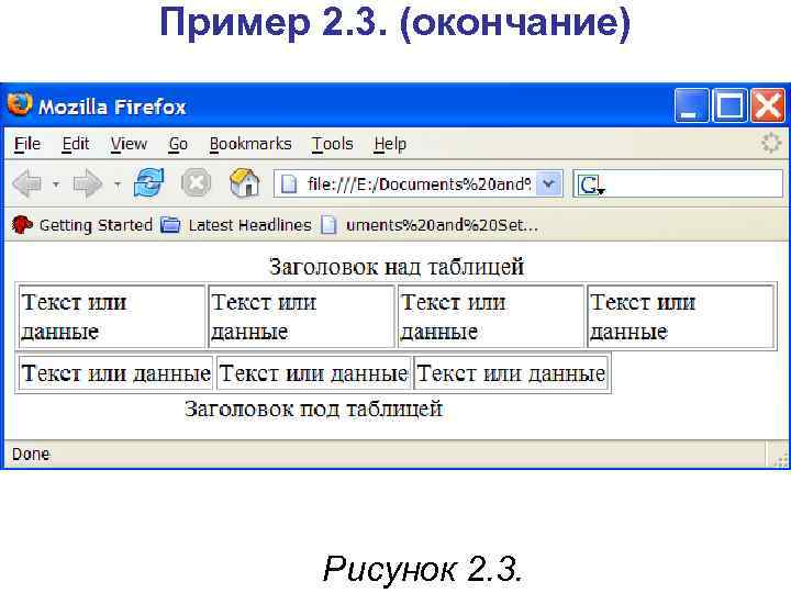 Пример 2. 3. (окончание) Рисунок 2. 3. 