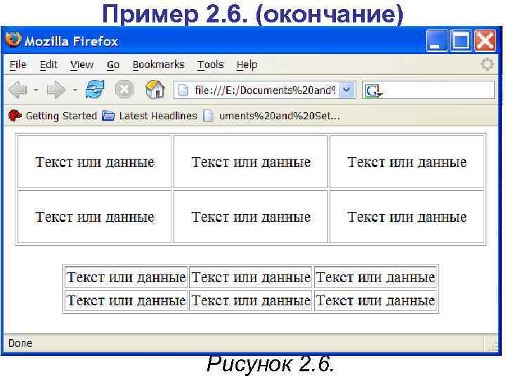 Пример 2. 6. (окончание) Рисунок 2. 6. 