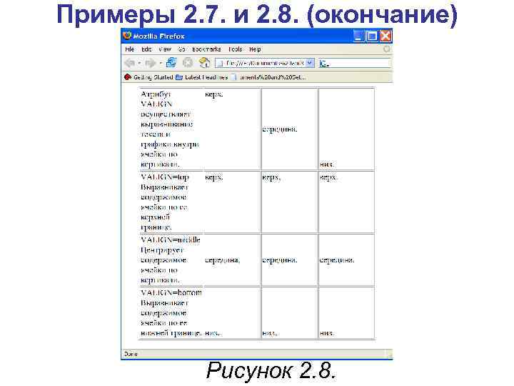 Примеры 2. 7. и 2. 8. (окончание) Рисунок 2. 8. 