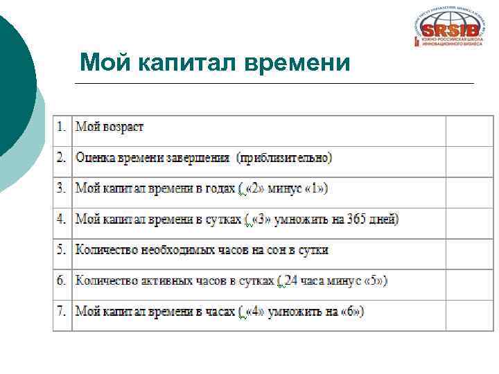 Мой капитал времени 