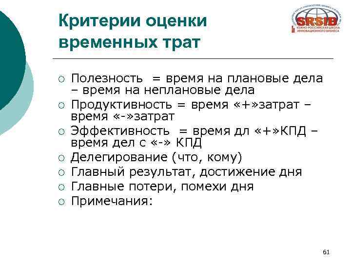 Критерии оценки временных трат ¡ ¡ ¡ ¡ Полезность = время на плановые дела