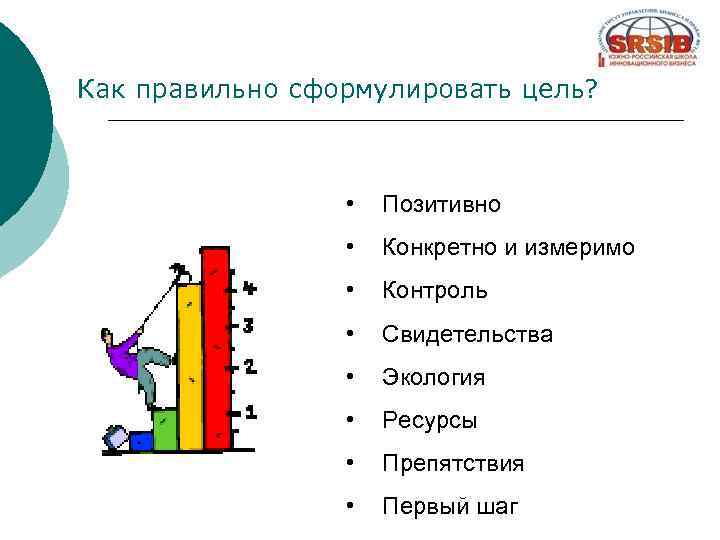 Как правильно сформулировать цель? • Позитивно • Конкретно и измеримо • Контроль • Свидетельства