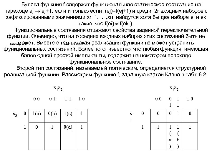 Булева функция f содержит функциональное статическое состязание на переходе ej ej+1, если и только