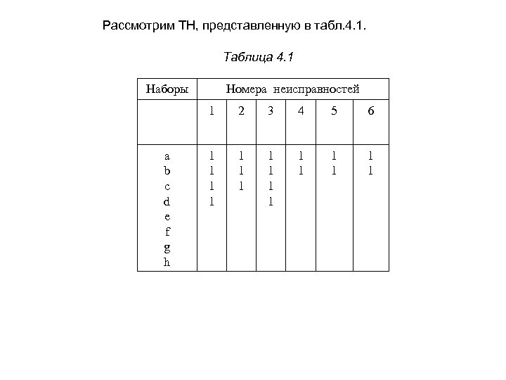 Рассмотрим ТН, представленную в табл. 4. 1. Таблица 4. 1 Наборы Номера неисправностей 1