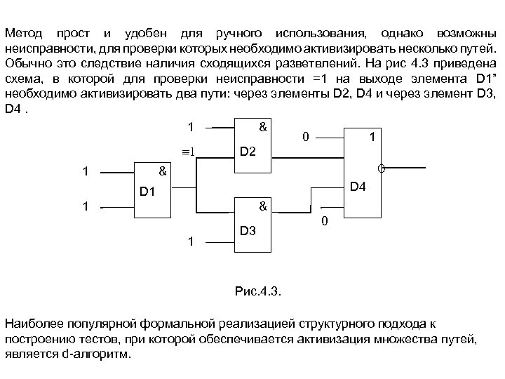 Метод прост и удобен для ручного использования, однако возможны неисправности, для проверки которых необходимо