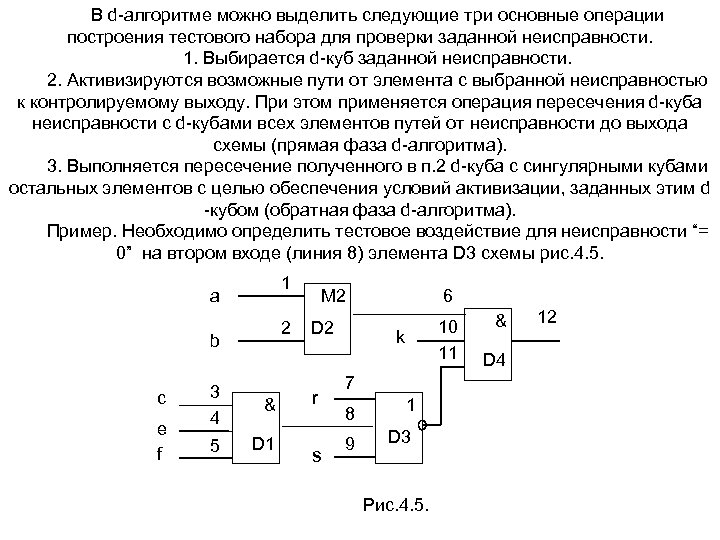 В d алгоритме можно выделить следующие три основные операции построения тестового набора для проверки