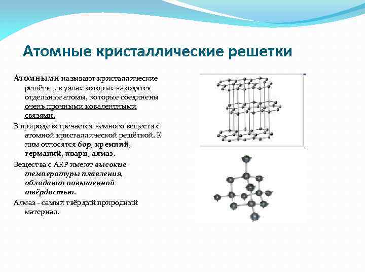 Вещества с атомной кристаллической решеткой