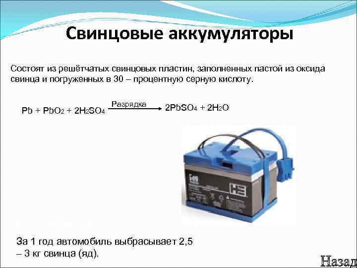 Презентация на тему свинец