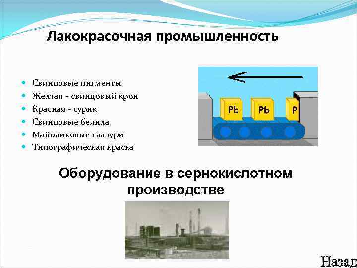 Лакокрасочная промышленность Свинцовые пигменты Желтая - свинцовый крон Красная - сурик Свинцовые белила Майоликовые