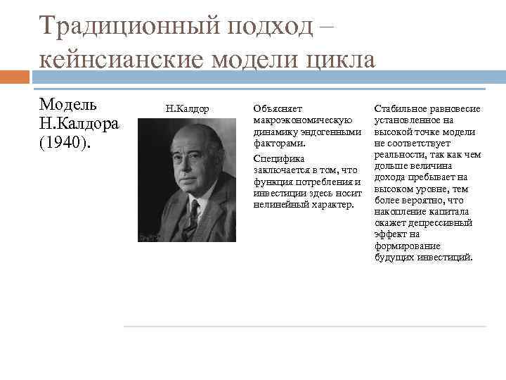 Традиционный подход – кейнсианские модели цикла Модель Н. Калдора (1940). Н. Калдор Объясняет макроэкономическую