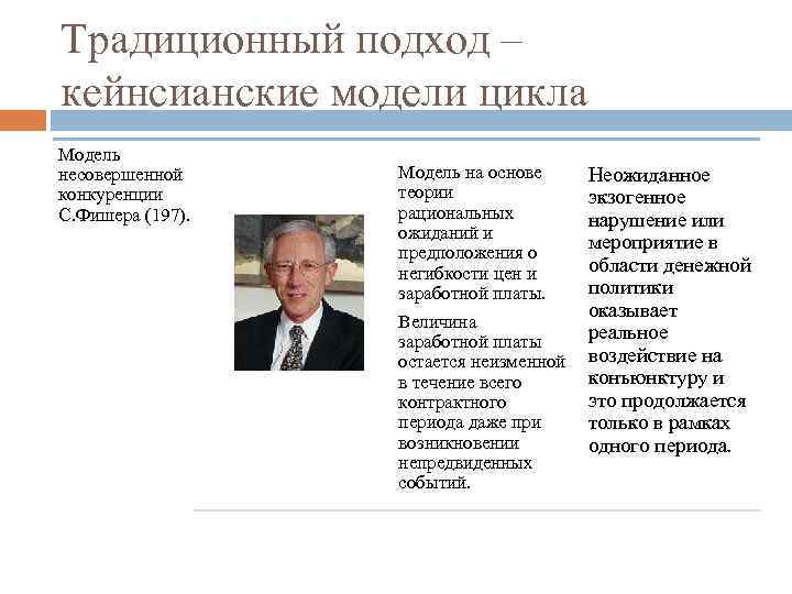Традиционный подход – кейнсианские модели цикла Модель несовершенной конкуренции С. Фишера (197). С. Фишер